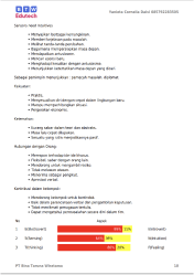 mbti-1